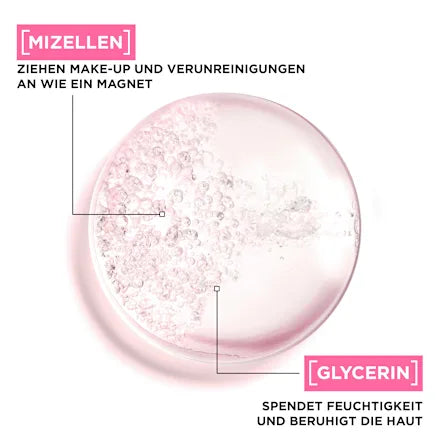 Garnier Skin Active Eau Micellaire All-in-1 – Nettoyant & Démaquillant – Format Voyage 100ml (Allemagne)