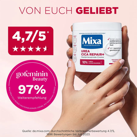 Mixa Urea Cica Repair Plus 75ml