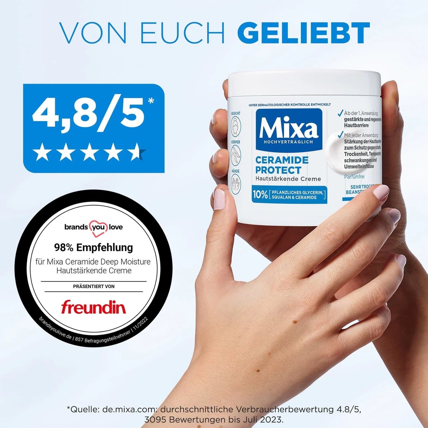 🧴 Mixa Urea Cica Repair+ — 75 ml