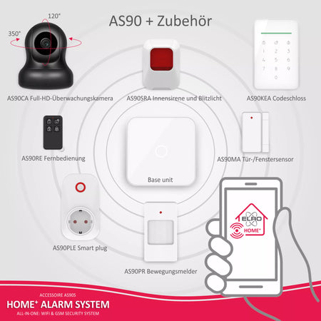 Caméra Extérieure AS90CA — Surveillance périmétrique pour système AS90