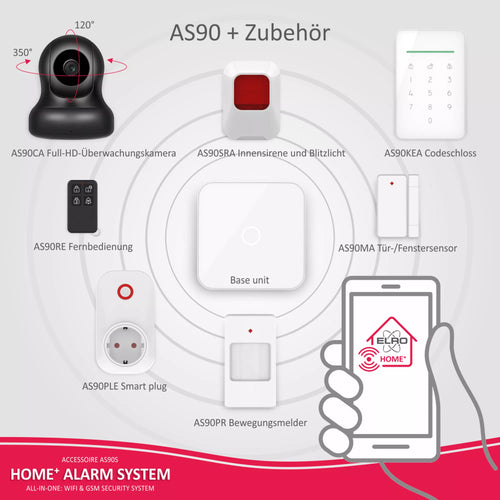 Caméra Extérieure AS90CA — Surveillance périmétrique pour système AS90