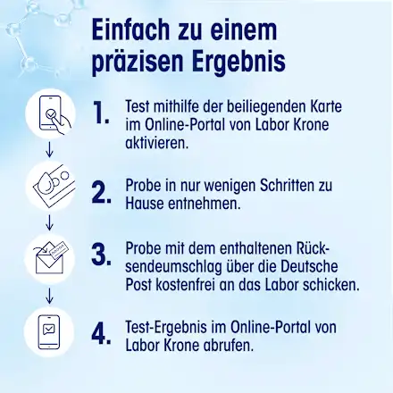 Mivolis Autotest Glycémie  Avec Analyse en Laboratoire Médical (1 Test)